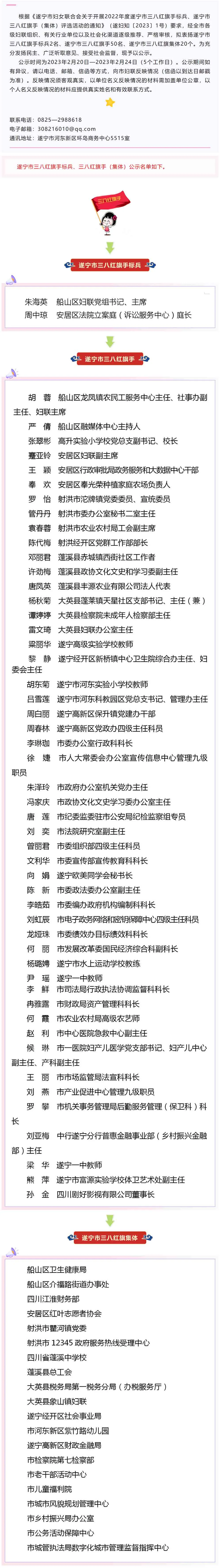 遂宁市三八红旗手标兵、三八红旗手（集体）拟表扬对象的公示